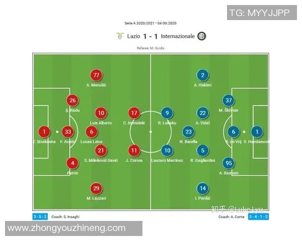 国米与拉齐奥对决分析及推荐策略分享